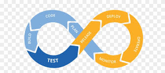 CI/CD